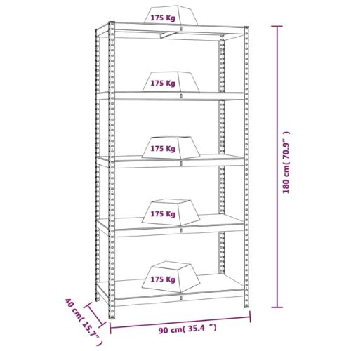 Anthracite Grey Steel & Engineered Wood 5-Layer Shelves 2 pcs (90x40cm)